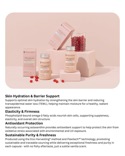 Phytofemme™ SuperSkin™