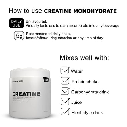 Naked Creatine Monohydrate