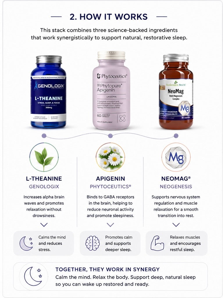 The Ultimate Sleep Support Stack