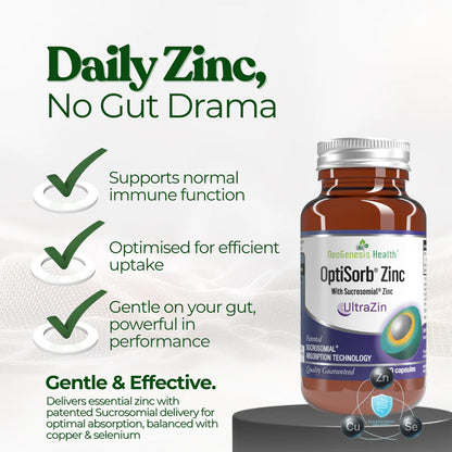 OptiSorb Zinc Patented Sucrosomial Zinc + Copper + Selenium (Gut-Friendly)
