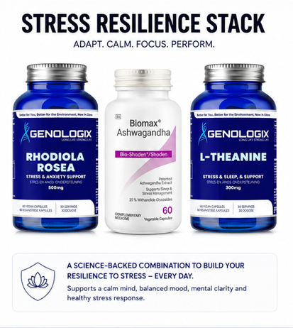 Stress Resilience Stack