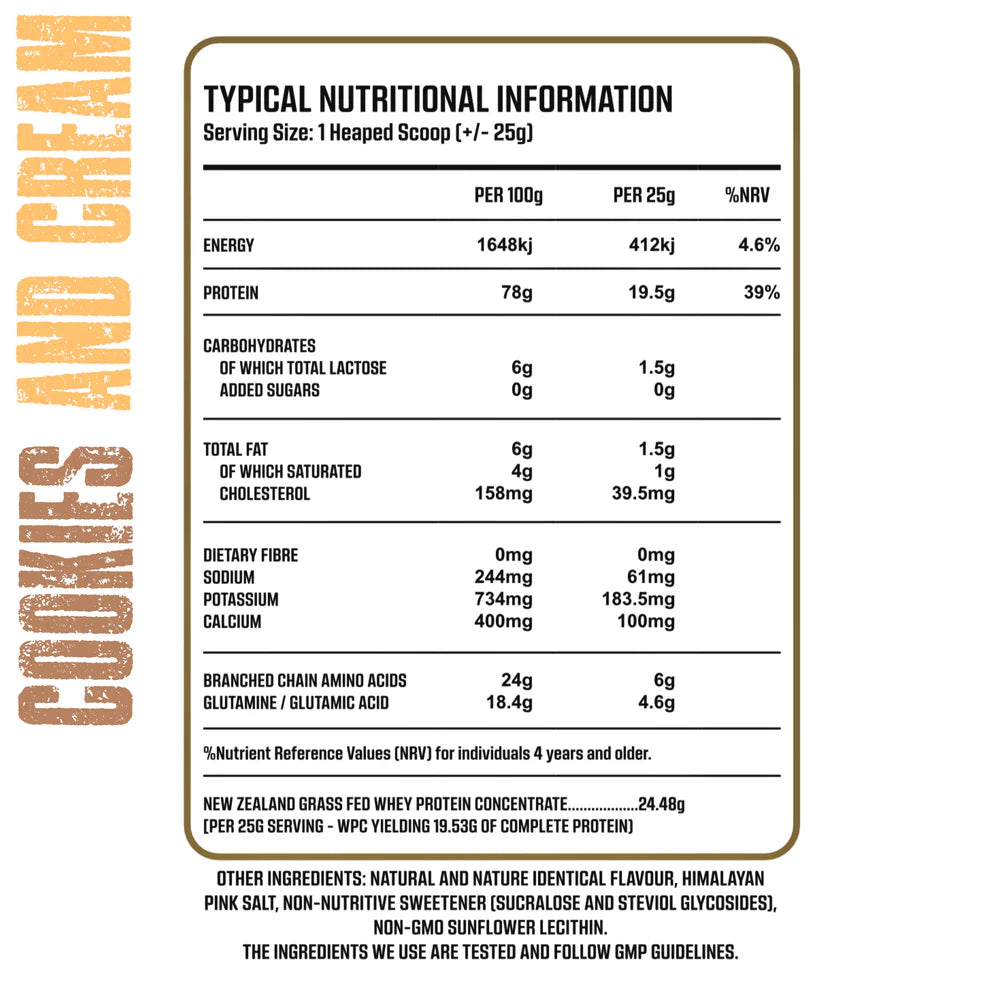 True Whey