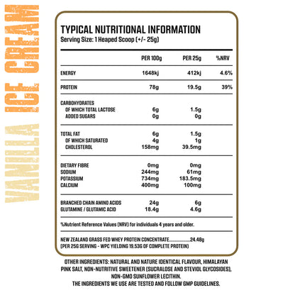 True Whey