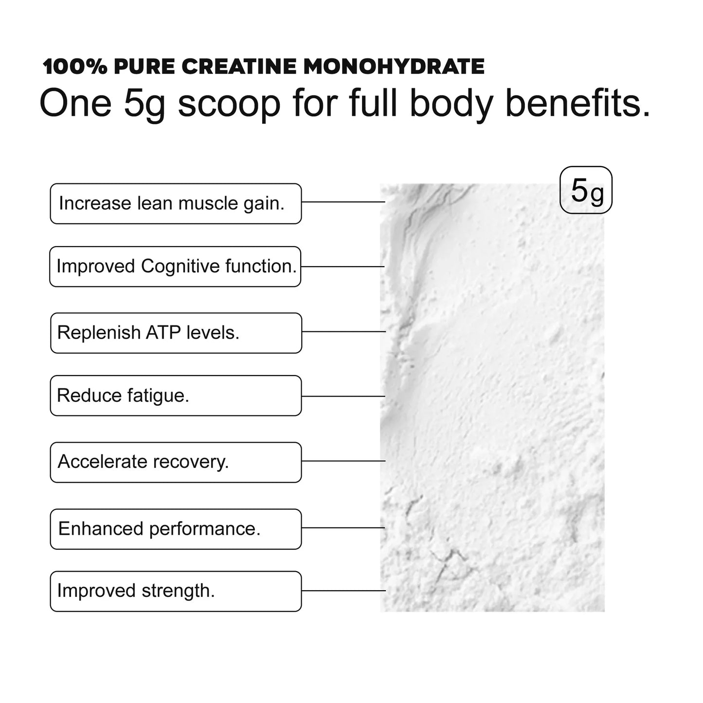 Naked Creatine Monohydrate